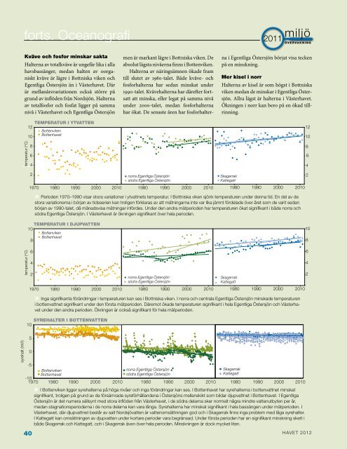 Havet 2012 - Havs- och vattenmyndigheten