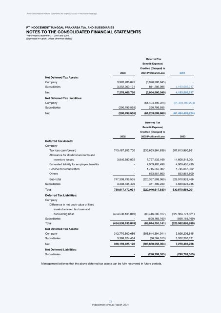 Towards Operational Excellence and Financial Sustainability