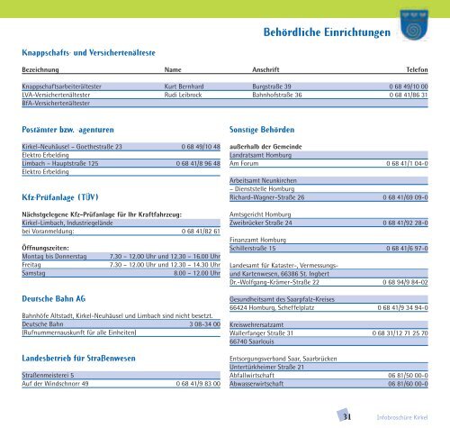 Kirkel/Saar informiert