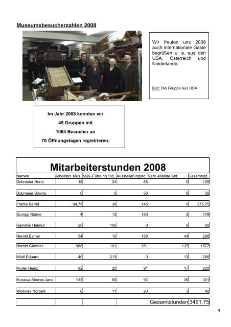 Jahresbericht Rotkreuz-Museum 2008 - BRK Kreisverband ...