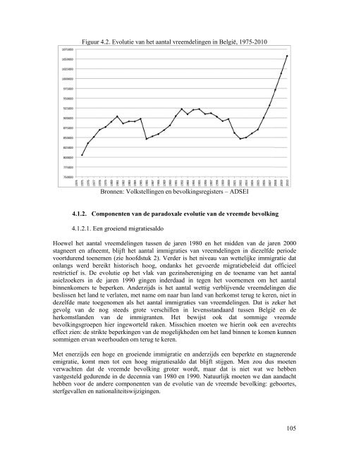 Statistisch en demografisch verslag 2010 - Centrum voor gelijkheid ...