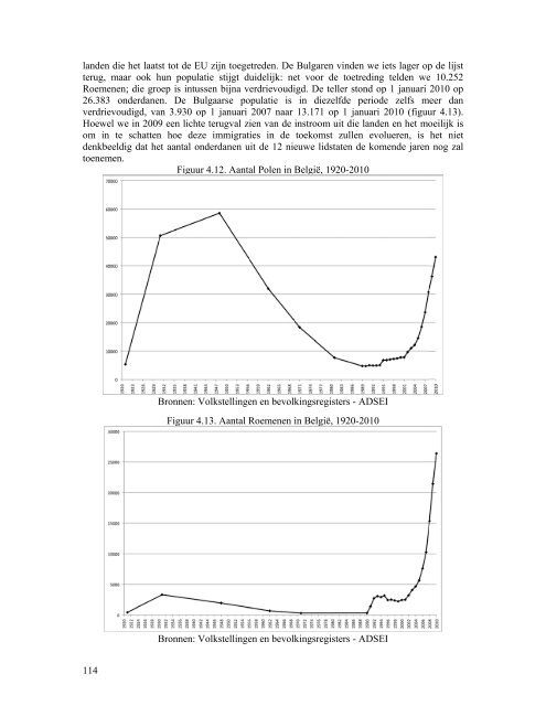 Statistisch en demografisch verslag 2010 - Centrum voor gelijkheid ...