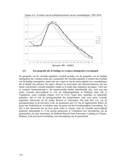 Statistisch en demografisch verslag 2010 - Centrum voor gelijkheid ...