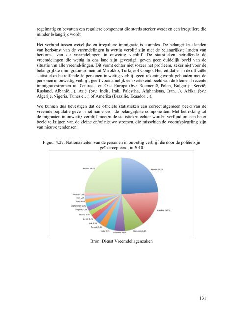 Statistisch en demografisch verslag 2010 - Centrum voor gelijkheid ...