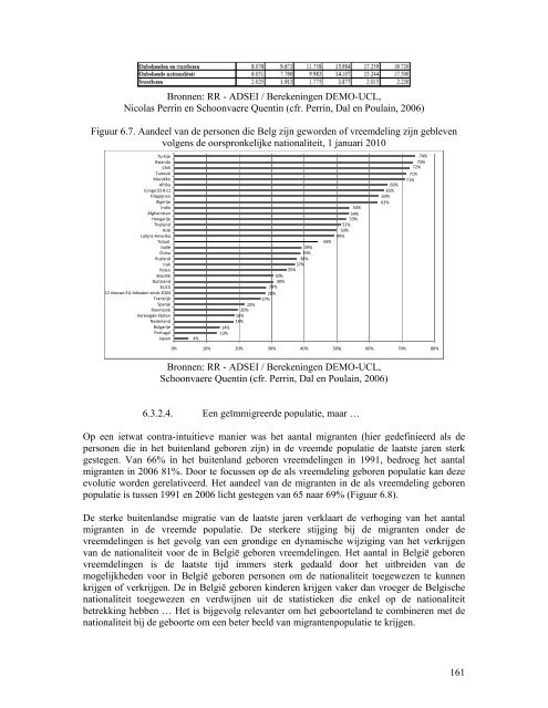 Statistisch en demografisch verslag 2010 - Centrum voor gelijkheid ...