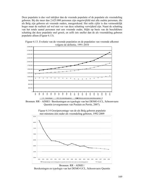 Statistisch en demografisch verslag 2010 - Centrum voor gelijkheid ...