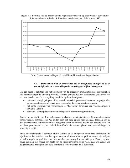 Statistisch en demografisch verslag 2010 - Centrum voor gelijkheid ...