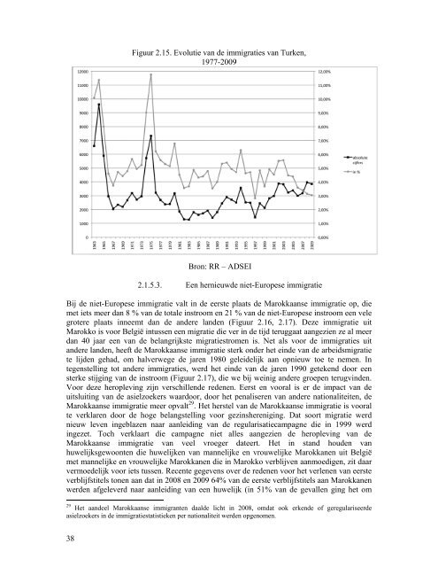 Statistisch en demografisch verslag 2010 - Centrum voor gelijkheid ...