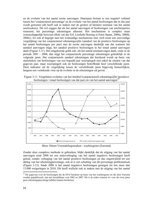 Statistisch en demografisch verslag 2010 - Centrum voor gelijkheid ...