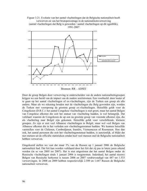 Statistisch en demografisch verslag 2010 - Centrum voor gelijkheid ...