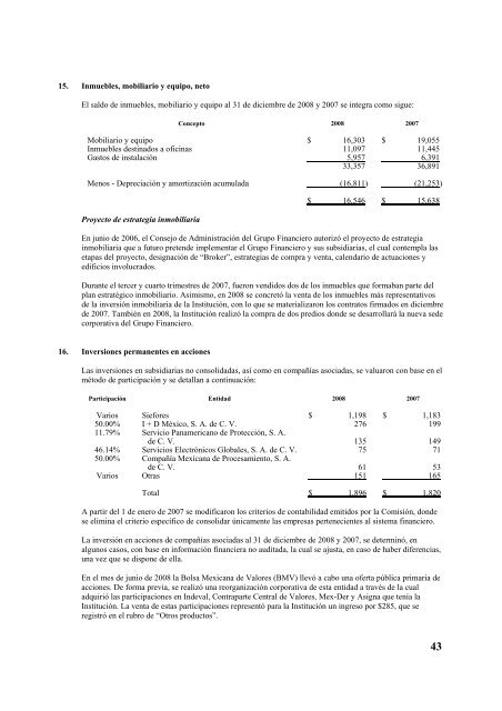 Reporte Anual que se presenta de acuerdo con las ... - Bancomer.com