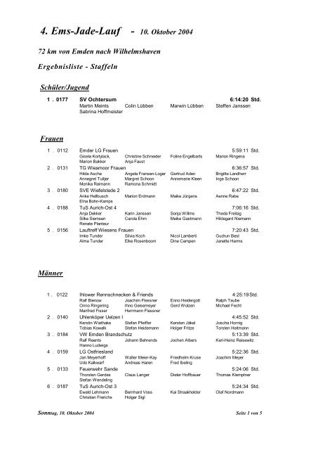 4. Ems-Jade-Lauf - 10. Oktober 2004 - zu www.Klaus-Michalski.de