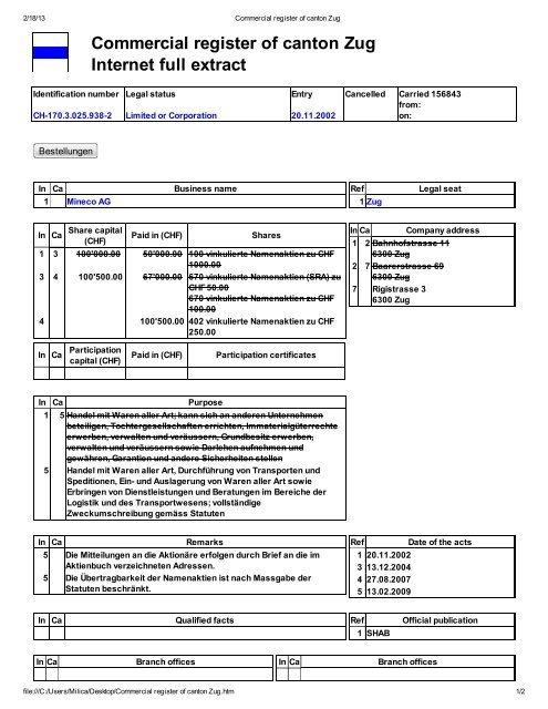 Commercial register of canton Zug Internet full extract - CINS