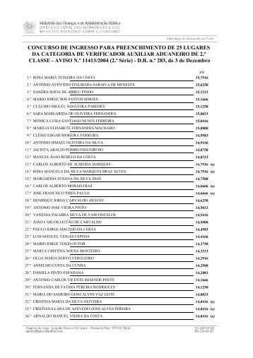 Lista de classificaÃ§Ã£o final