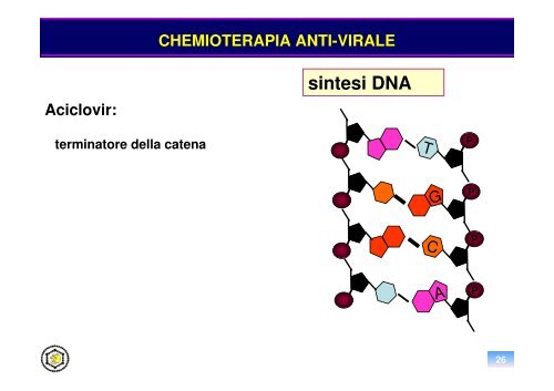 chemioterapia anti-virale - Sezione di Microbiologia