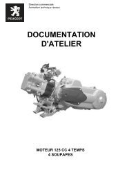 DOCUMENTATION D'ATELIER - Fichier PDF
