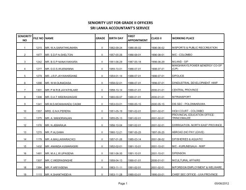Seniority List - Class II