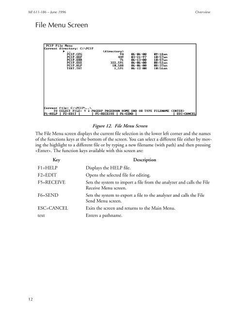 Thermo Scientific TVA-1000B Instruction Manual - Geotech ...