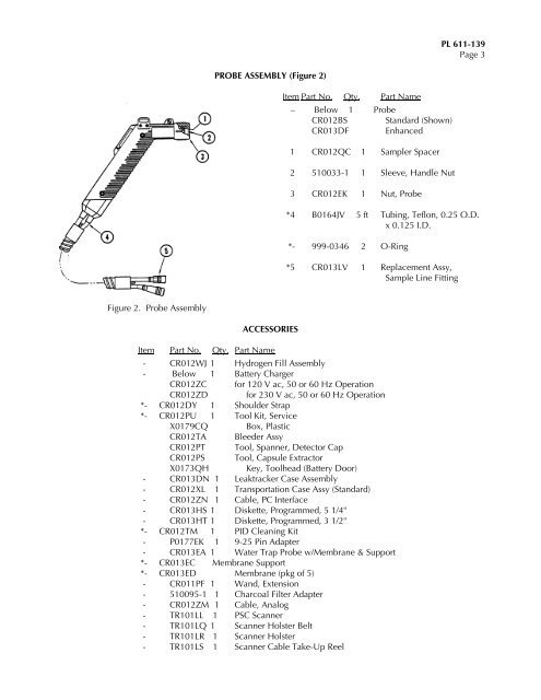 Thermo Scientific TVA-1000B Instruction Manual - Geotech ...