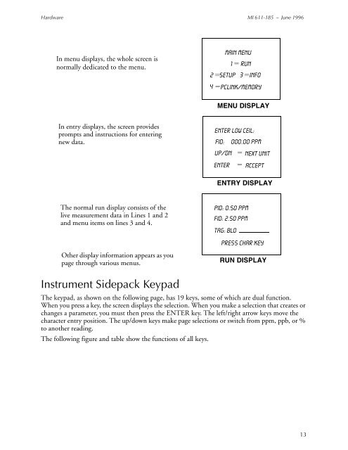 Thermo Scientific TVA-1000B Instruction Manual - Geotech ...