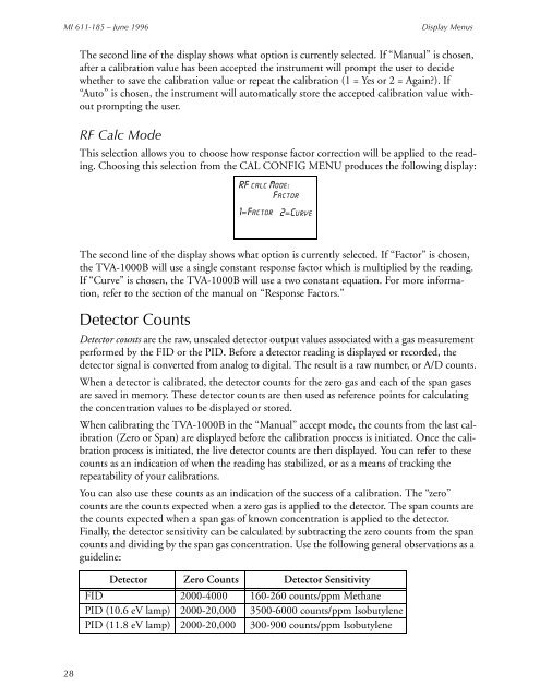 Thermo Scientific TVA-1000B Instruction Manual - Geotech ...