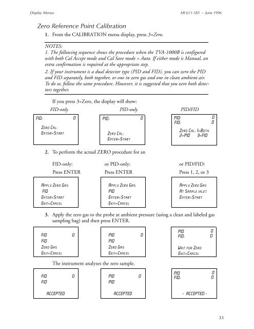 Thermo Scientific TVA-1000B Instruction Manual - Geotech ...