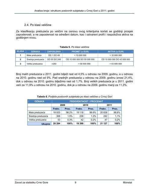 Analiza broja i strukture poslovnih subjekata u Crnoj Gori ... - Monstat