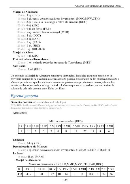 ANUARIO ORNITOLÃGICO DE CASTELLÃN 2007 - InterNatura