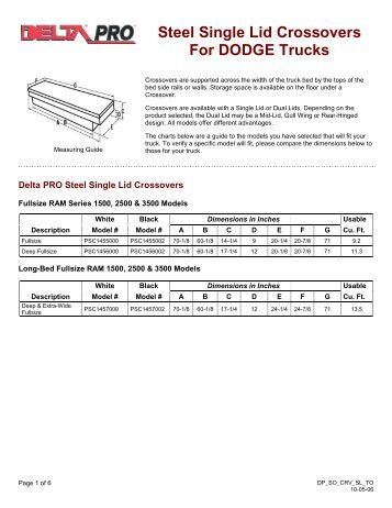 Steel Single Lid Crossovers For DODGE Trucks - Delta