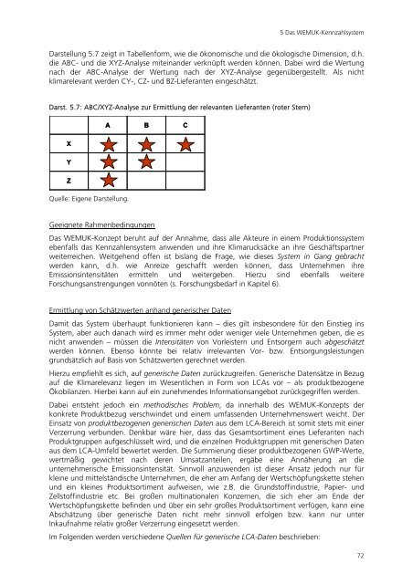 iaf â¢ institut fÃ¼r angewandte forschung pforzheimer ...