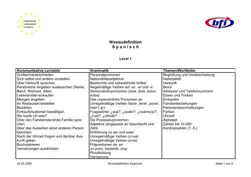 Niveaudefinition Spanisch - Bfi