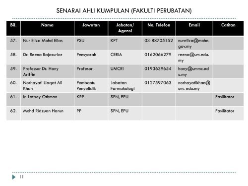 UM Final Power Point Presentation by Professor Dato - High Impact ...