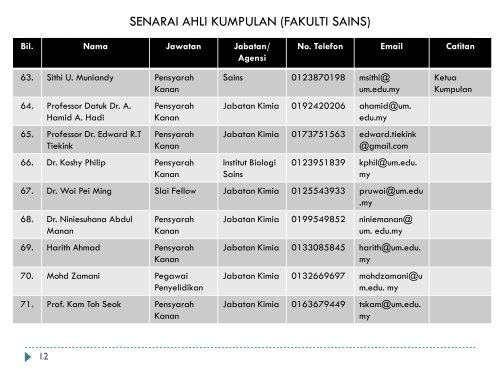 UM Final Power Point Presentation by Professor Dato - High Impact ...