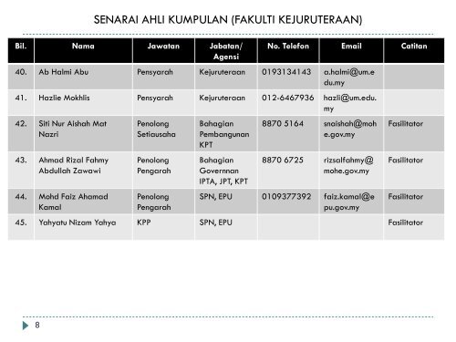 UM Final Power Point Presentation by Professor Dato - High Impact ...