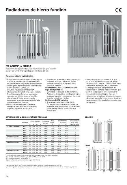 Catálogo Calefacción BaxiRoca 2011 - Salvador Escoda SA