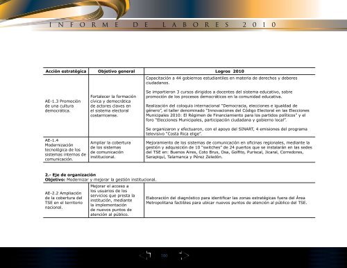 INFORME - Tribunal Supremo de Elecciones