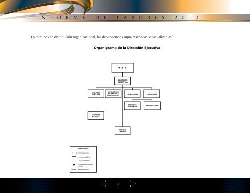 INFORME - Tribunal Supremo de Elecciones