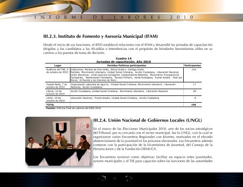 INFORME - Tribunal Supremo de Elecciones