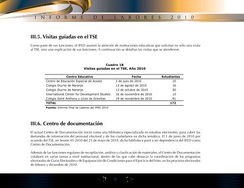 INFORME - Tribunal Supremo de Elecciones