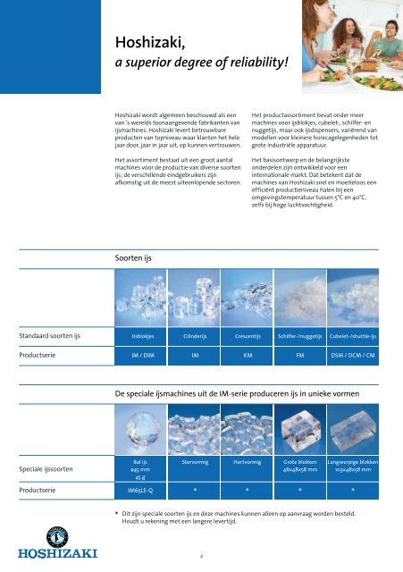 Hoshizaki ijsmachines.pdf - VDW CoolSystems