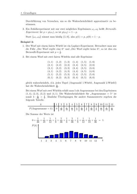 Skript - Prof. Georg Hoever - FH Aachen