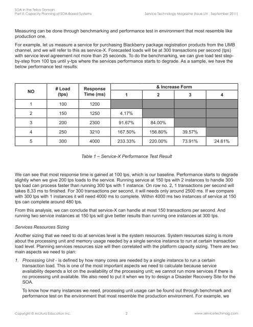 Capacity Planning of SOA-Based Systems - Service Technology ...