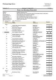 Startliste 11 - Reitverein Davos