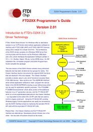 D2XX Programmer's Guide - DLP Design