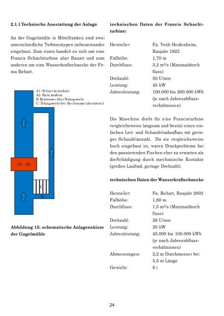 Kraftwerksuntersuchungen - Rettet die Ybbs-Äsche