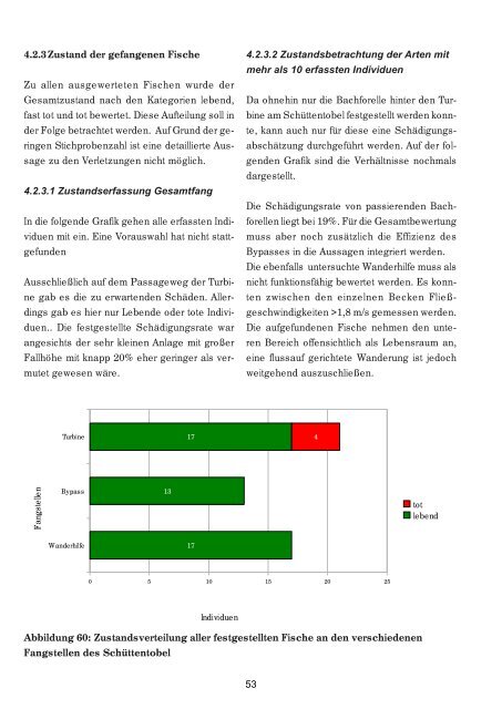 Kraftwerksuntersuchungen - Rettet die Ybbs-Äsche