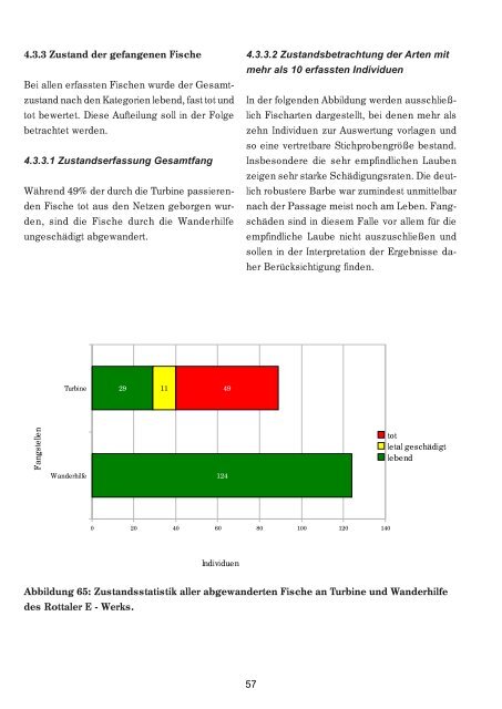 Kraftwerksuntersuchungen - Rettet die Ybbs-Äsche