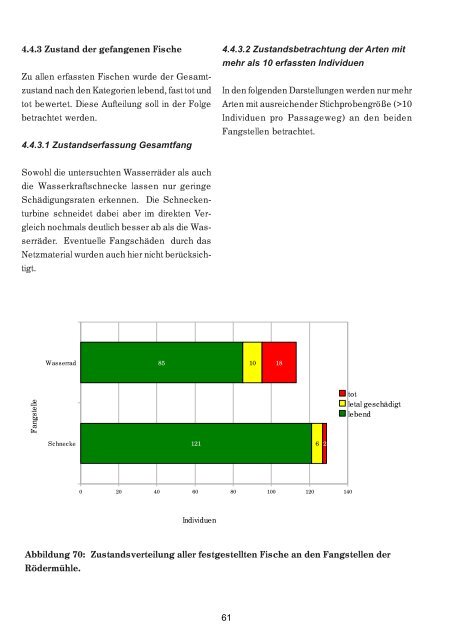 Kraftwerksuntersuchungen - Rettet die Ybbs-Äsche