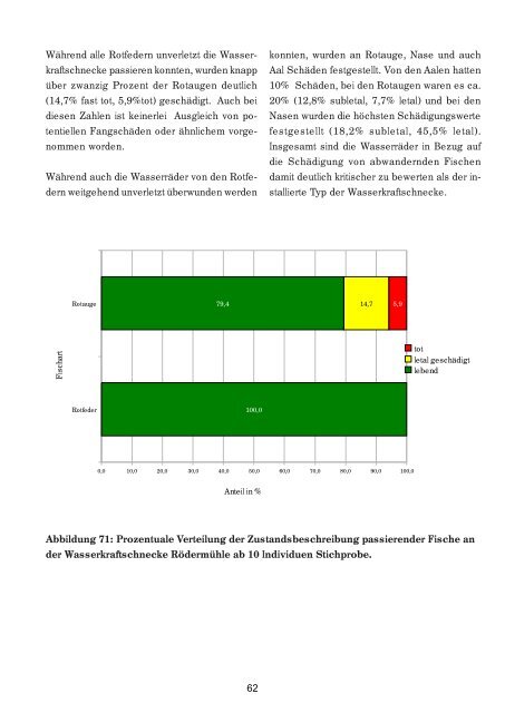 Kraftwerksuntersuchungen - Rettet die Ybbs-Äsche