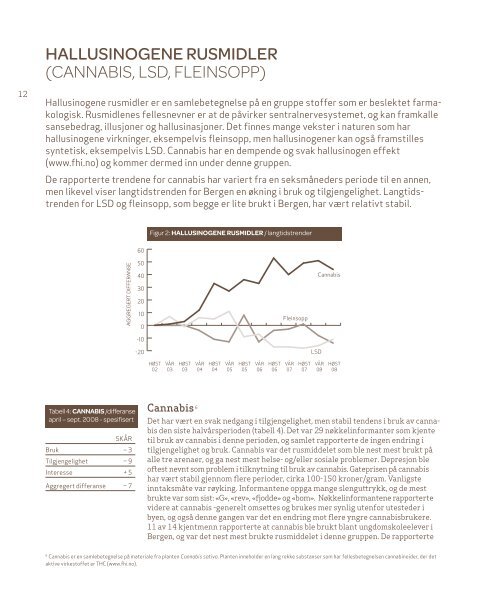 Her kan du lese hele FÃ¸re Var rapporten hÃ¸sten 2008 - KoRus Bergen